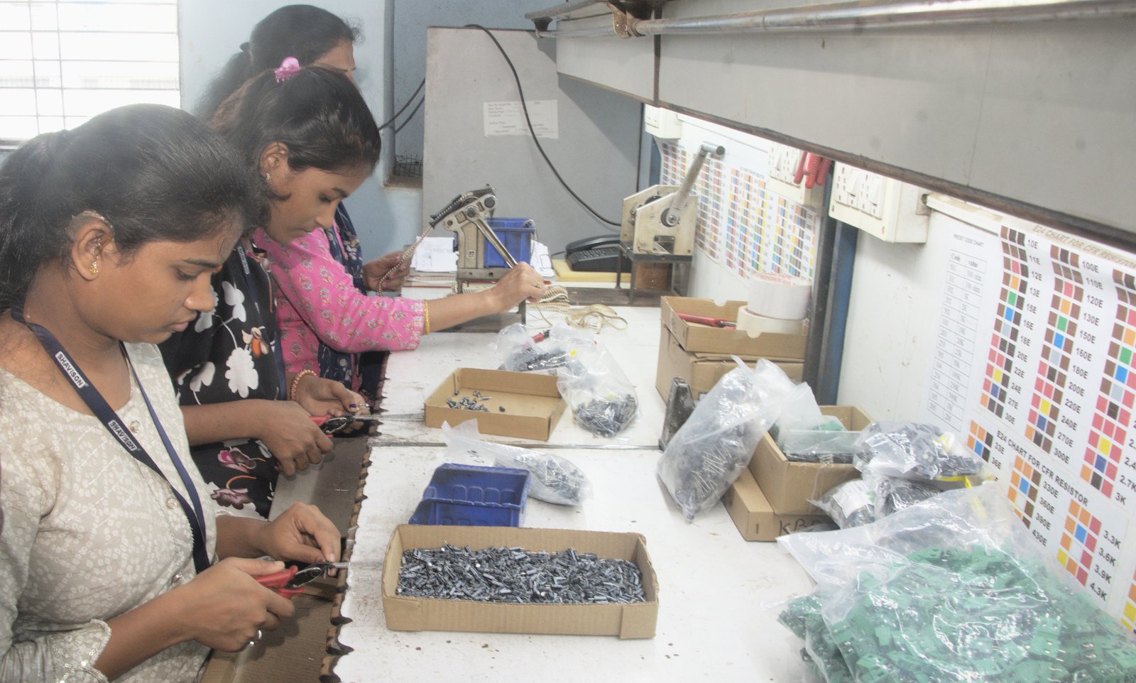 Manufacturing Image