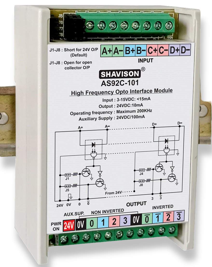 High Speed Opto Interface Modules